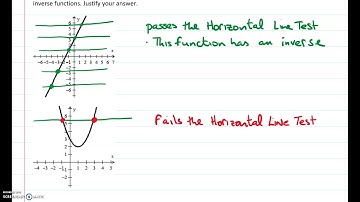 Inverse Functions - Horizontal Line Test