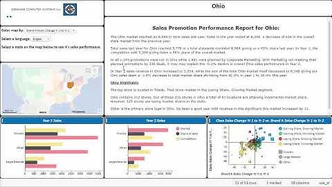 Natural Language Generation extending Spotfire dashboards with written annotations