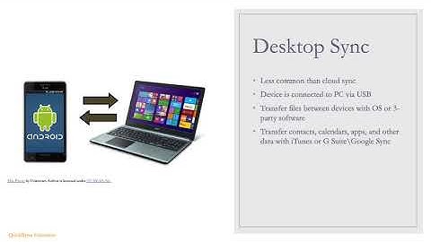 CompTIA A+ 220 1001 1.7 Mobile Device Synchronization