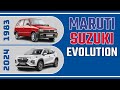 Maruti Suzuki Evolution [1983 - 2021] | ALL MARUTI SUZUKI CARS