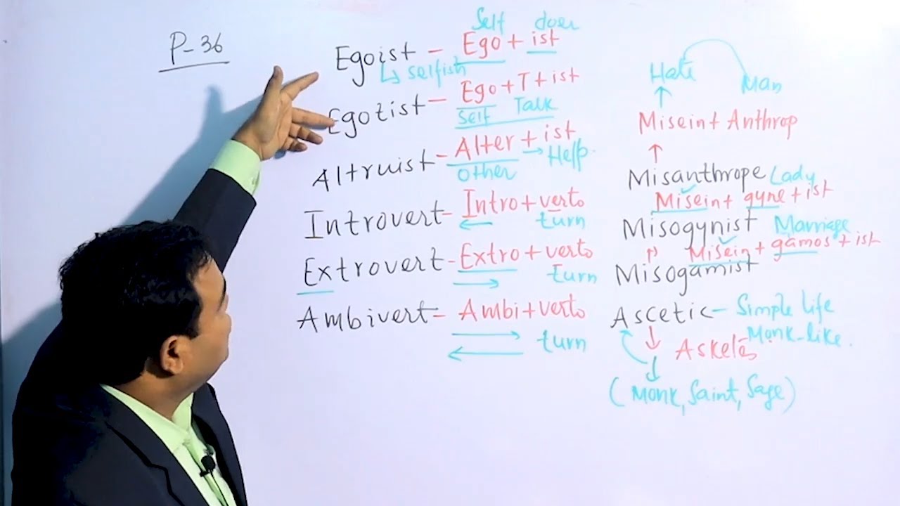 origin-of-words-etymology-english-for-all-competitive-exams-part