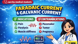 Faradic Current | Definition, Uses & Contraindications | Electrotherapy🙏😊🤗 subscribe me everyone