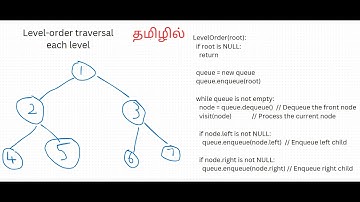 Level Order Traversal: Understanding the Breadth-First Search (BFS) Algorithm in Tamil