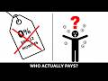 Who Actually Pays for Zero Interest Financing? (The Trap Inside the Promise)