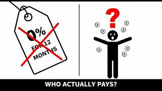 Who Actually Pays for Zero Interest Financing? (The Trap Inside the Promise)