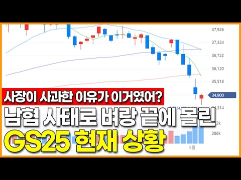 남혐 논란으로 벼랑 끝에 몰린 <strong>GS25</strong> 현재 <strong>상황</strong>