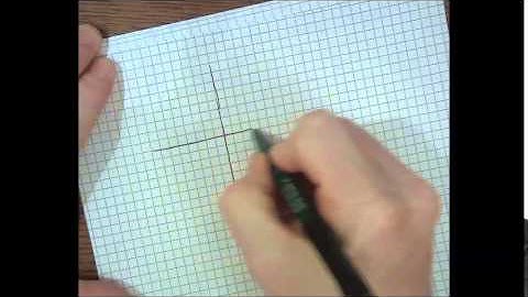 C1 Exam May 2014 Part 1