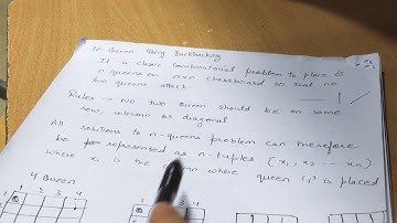 N-Queen Problem Using Backtracking