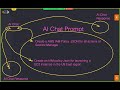 AWS IAM Policy Creation using chatGPT