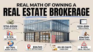 The Hidden Economics Of Owning A REAL ESTATE BROKERAGE