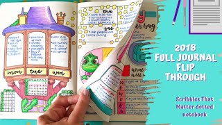 BULLET JOURNAL 2018 / FLIP THROUGH / SCRIBBLES THAT MATTER screenshot 5