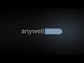 anywell shop — найкращі українські та світові бренди в одному місці!