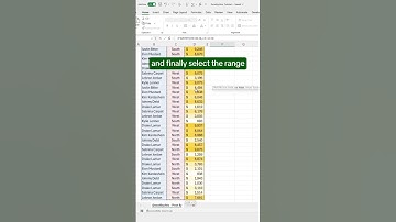 Stop Using Pivot Tables! Try Excel’s PIVOTBY Function #Shorts #pivottable #excel
