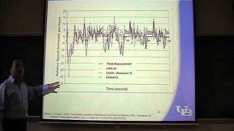 (6/6) Lecture 13: Car Following (Traffic Simulation Class by Shan Huang)
