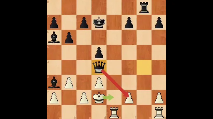 Checkmate your Opponent 94👁️#chess #checkmate