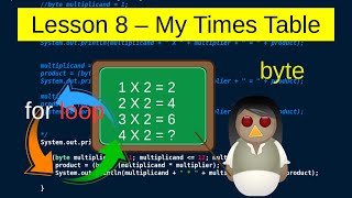 Lesson 8   Data types   The Times Table Project