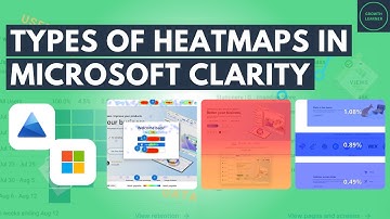 Types of Heatmaps in Microsoft Clarity