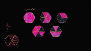 Equivalent fraction models   Fractions   3rd grade   Khan Academy