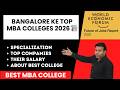 Bangalore ke Top MBA Colleges 2026 📚 | Full Details
