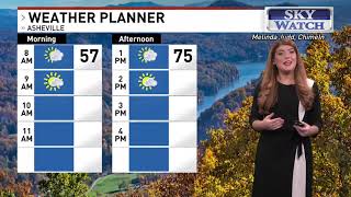 September 21 2025 7am Weather Forecast  Asheville Nc