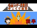 【ゆっくり実況】ファミコン版仮面ライダー倶楽部やります 前半