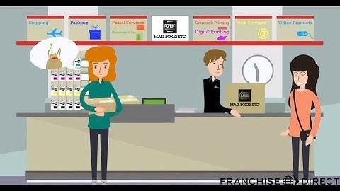 Mail Boxes etc. Franchise Video