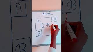 Only for a genius!  Concept A  to  , B To B and C to  C without crossing the lines! #maths #youtube