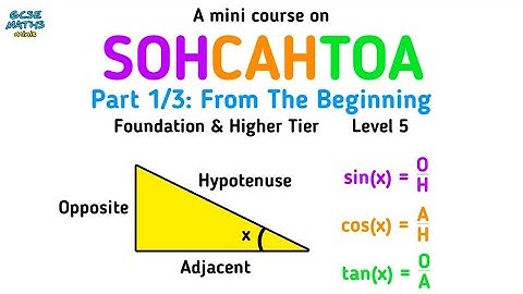 SOHCAHTOA Trigonometry Explained From The Beginning - GCSE Maths Help