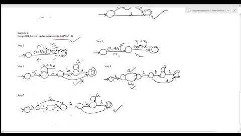 Conversion of Regular Expression to NFA and NFA to RE|Theory of Automata and Formal Languages|GATE22