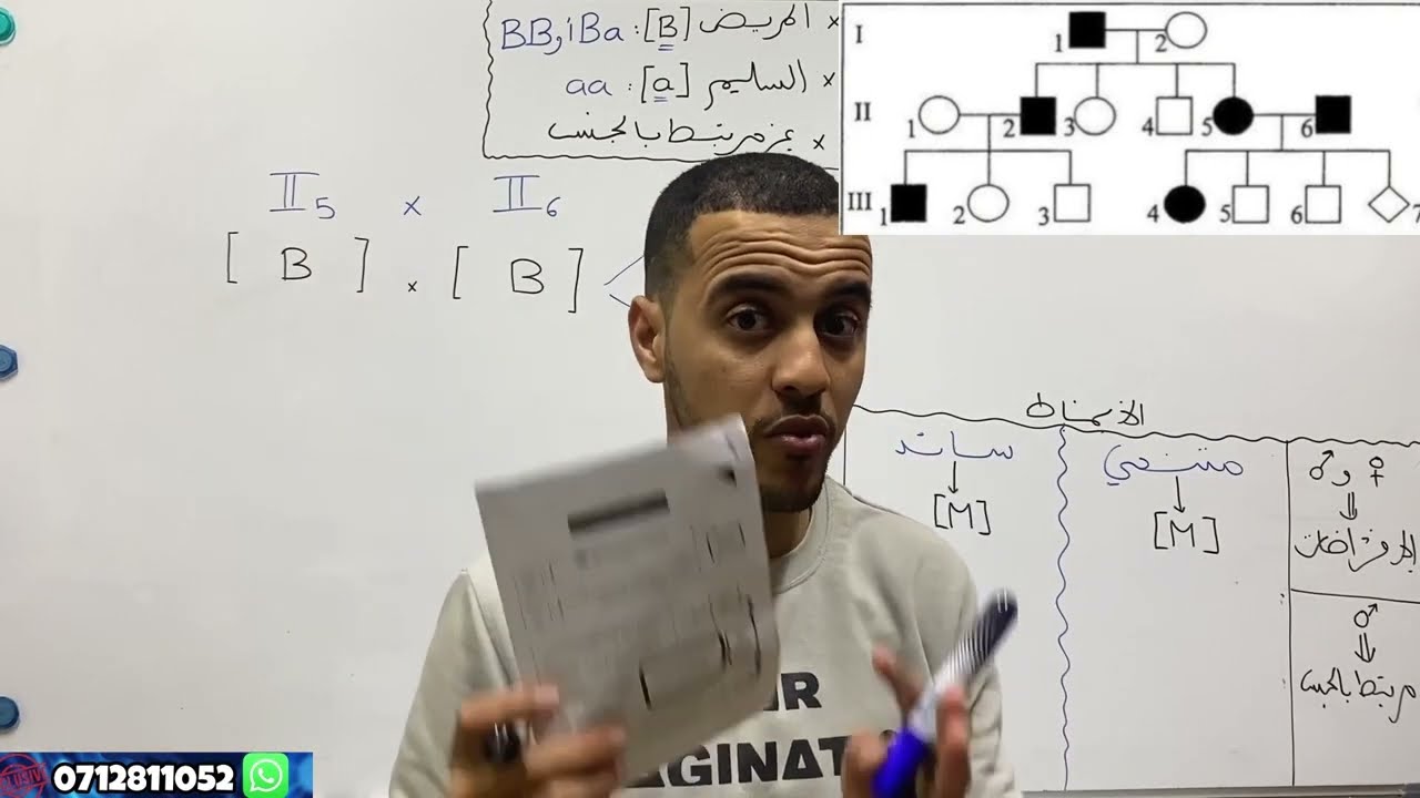 هاااام :امتحان وطني في الوراثة البشرية 💥