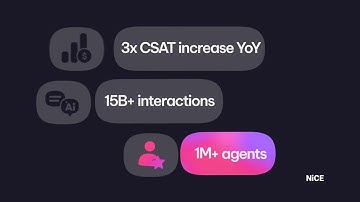 Top brands trust NiCE for AI-powered cloud service | NiCE CXone Mpower
