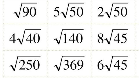 Surds- Adding and Subtract Unlike surds
