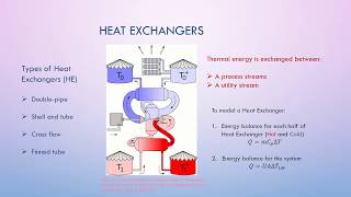 [USF] Video Guide to Lab B: Heat Transfer in a Double Pipe Heat Exchanger