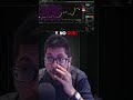 La GEOPOLÍTICA mueve a BITCOIN: Mi estrategia hoy 🌍📉 #BTC #ETH #CRYPTO
