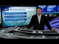 Video: Brighter and cool Thursday