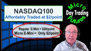 Day Trading Micro E-Mini Futures:  Trading the NASDAQ100 Micro for $86 in 3 minutes
