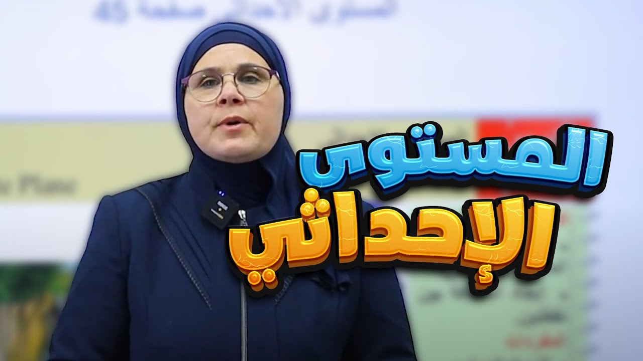 المستوى الإحداثي - صفحة (45) الفصل (2) || رياضيات (الثاني المتوسط) مع أ. ندى جاسم