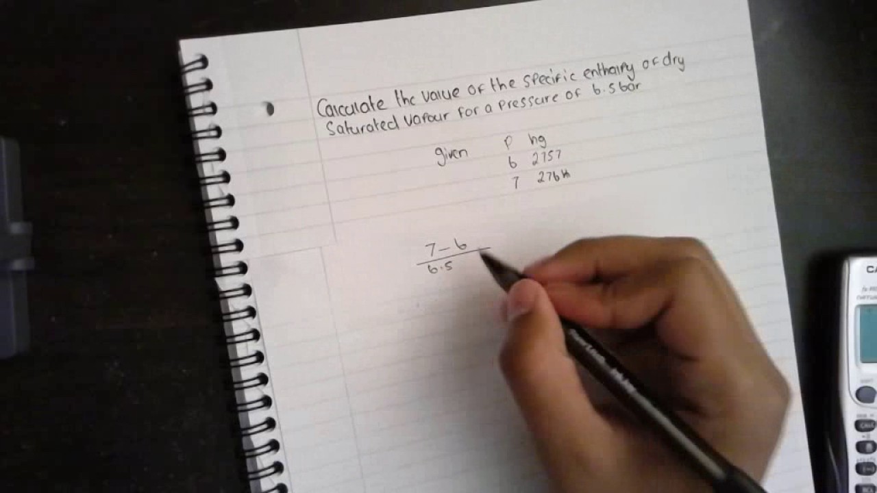 How to Interpolate ?? - YouTube