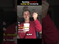 ranking funniest eating fail moments 🤣🤣 #funny #comedy