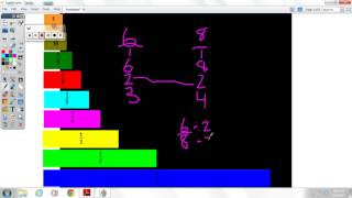 GCF and Simplest Form
