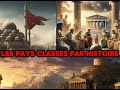 Les pays classs par histoire