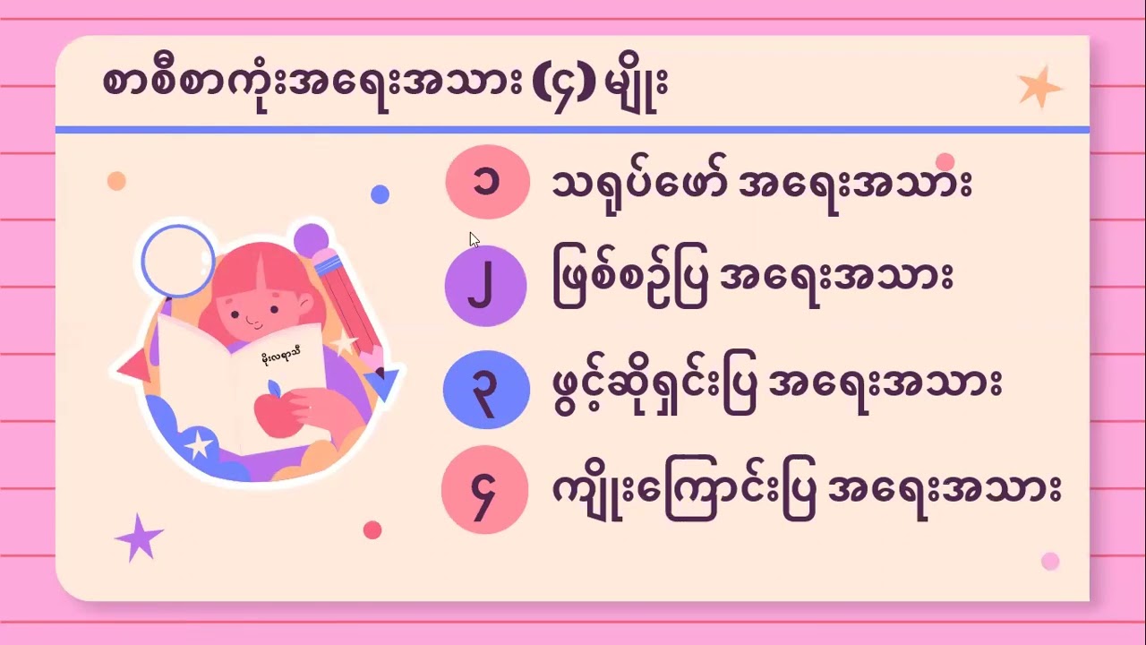 မြန်မာစာ စာစီစာကုံးကို ဘယ်လိုရေးကြမလဲ ✍️