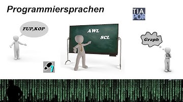 SPS Programmiersprachen KOP, FUP, Graph, AWL und SCL - SPS programmieren lernen