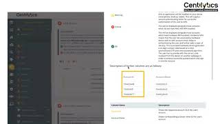 Cloud Security Demonstration