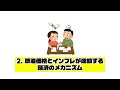 歴史から学ぶ戦時中の株式相場 今後の未来予想3パターンがこちら