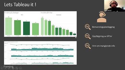 Norway Tableau User Group - 26 May, 2021
