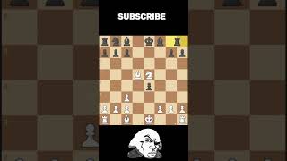 Win With The Reverse Stafford Gambit