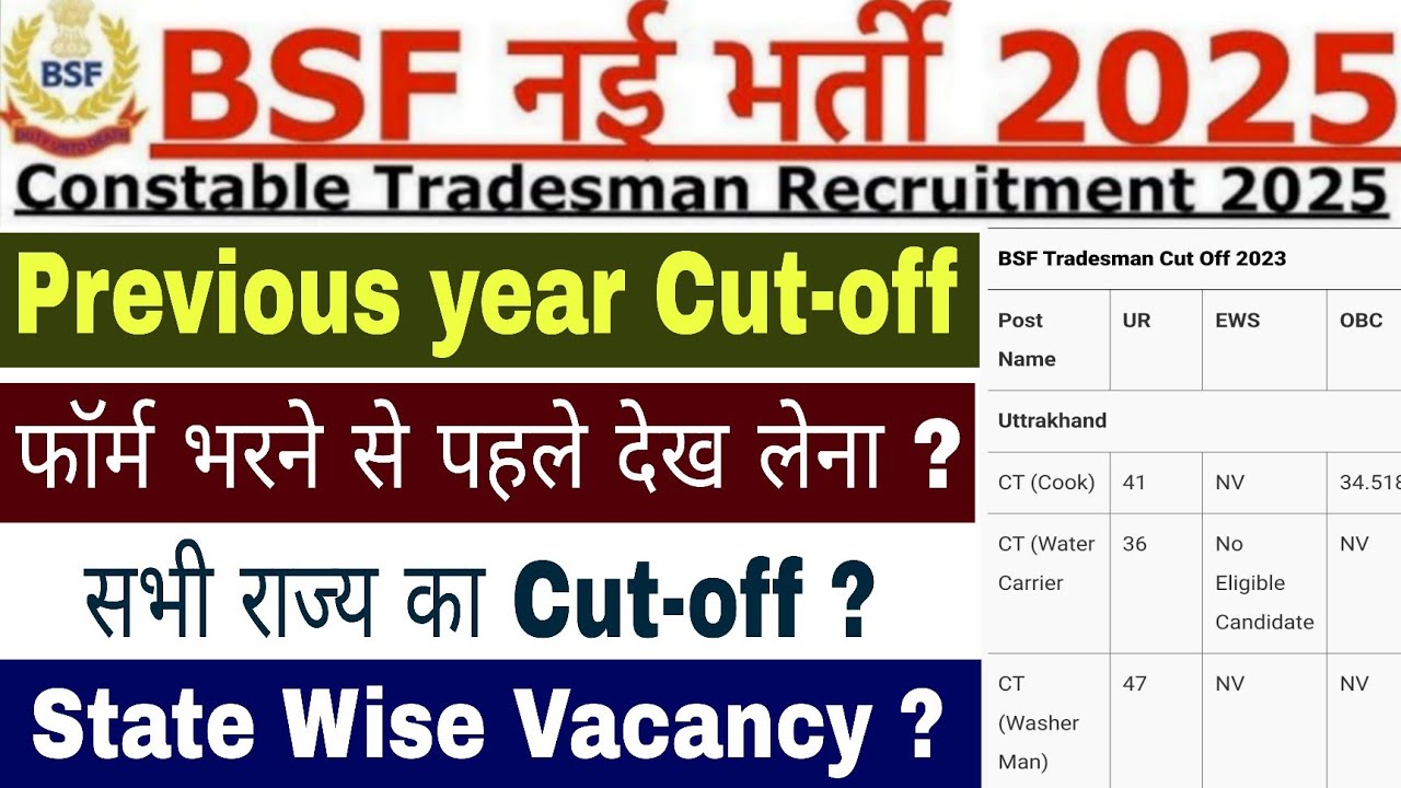 BSF Tradesman Previous Year Cut off | BSF Tradesman 2025 State Wise Vacancy | BSF Tradesman | 