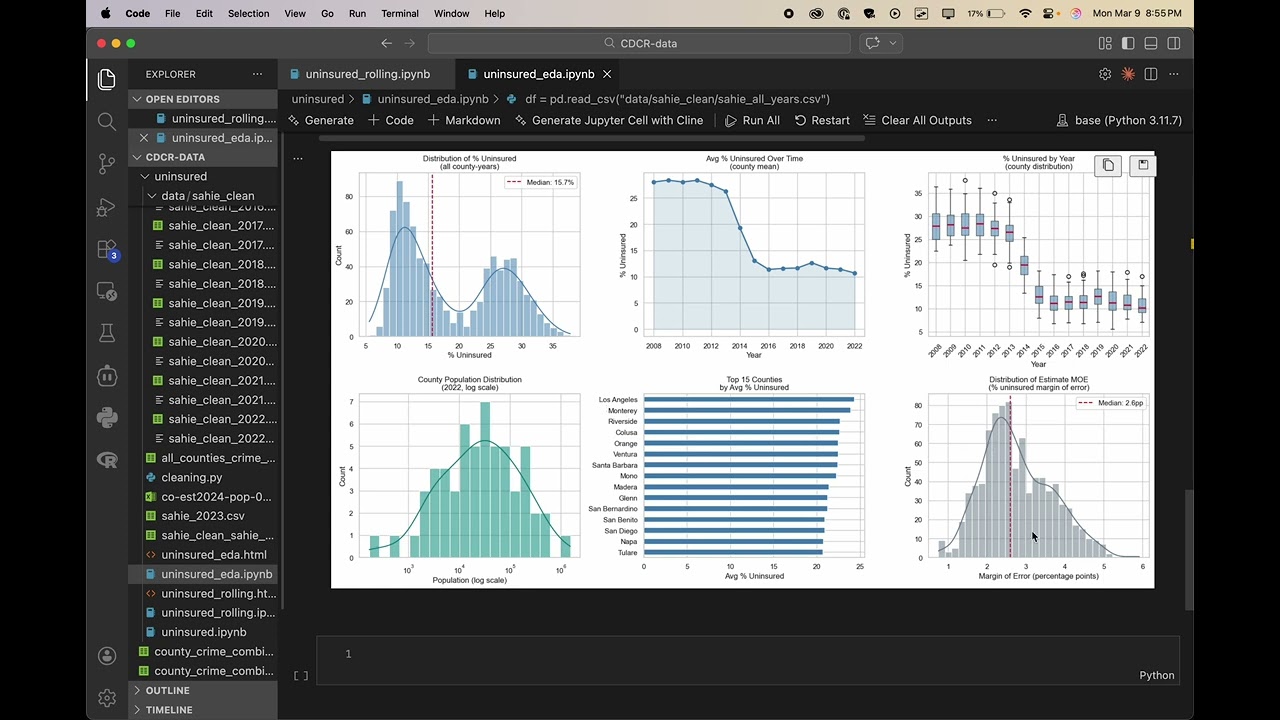Mon 9 Mar UG Research Scholarship update
