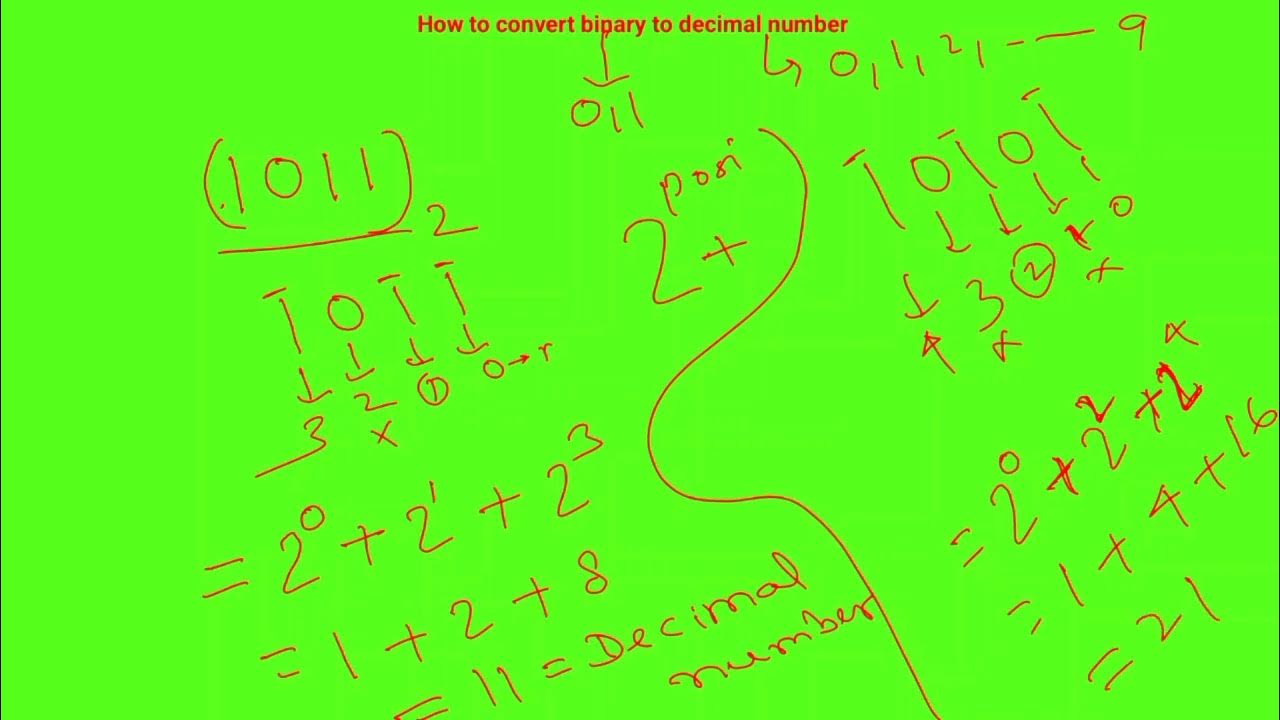How to convert Binary Number to Decimal and from Decimal to binary|| by ...